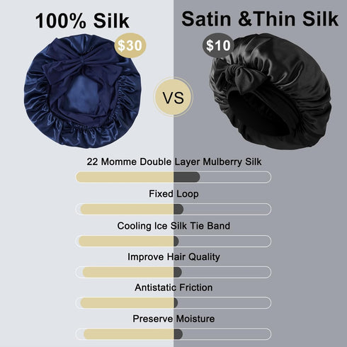 22 Momme Silk Sleep Cap with Ice Silk Band (T)